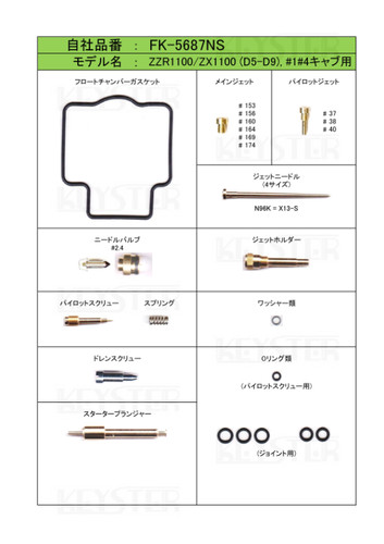Kit tuning ricostruzione